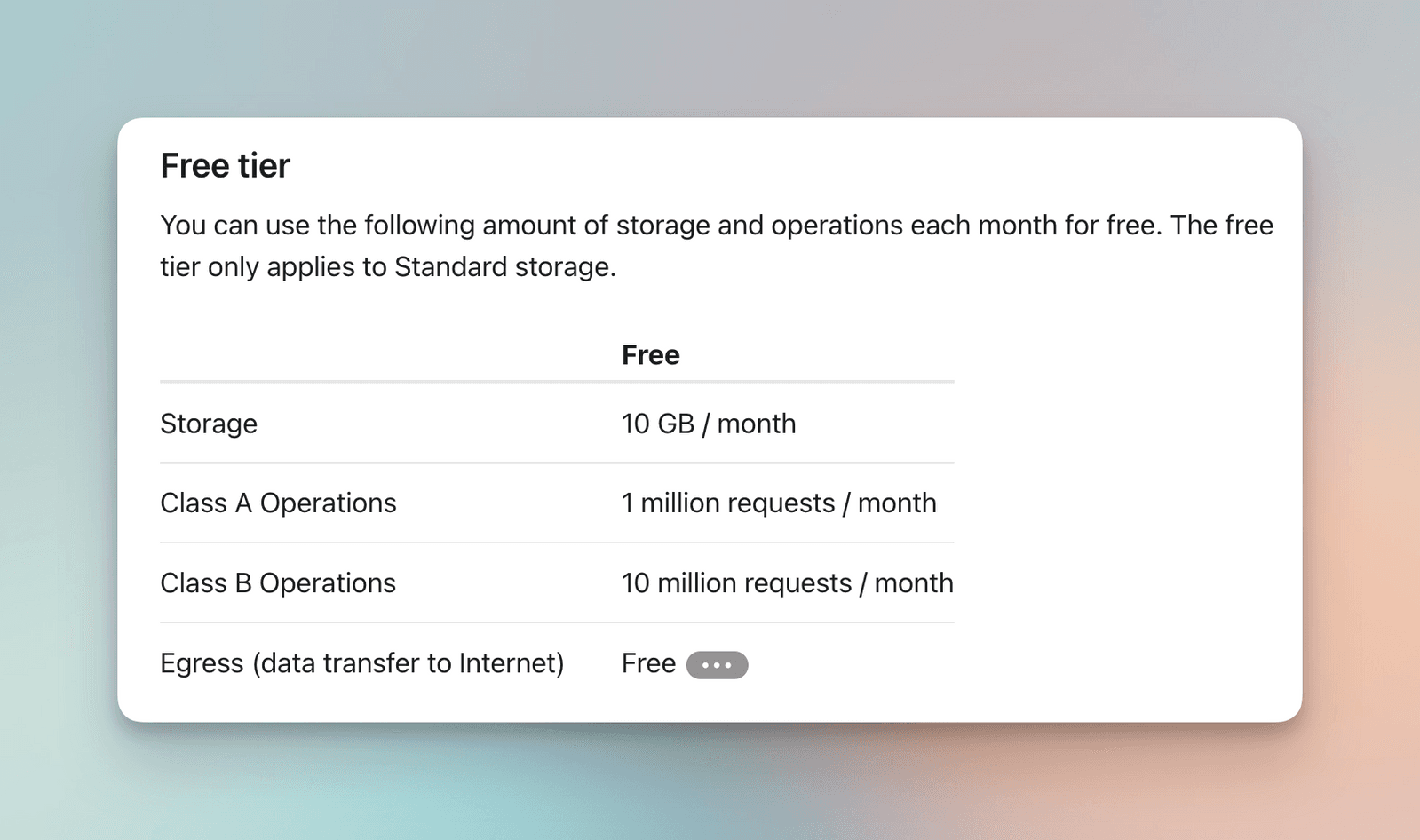 cloudflare_r2_free_tier