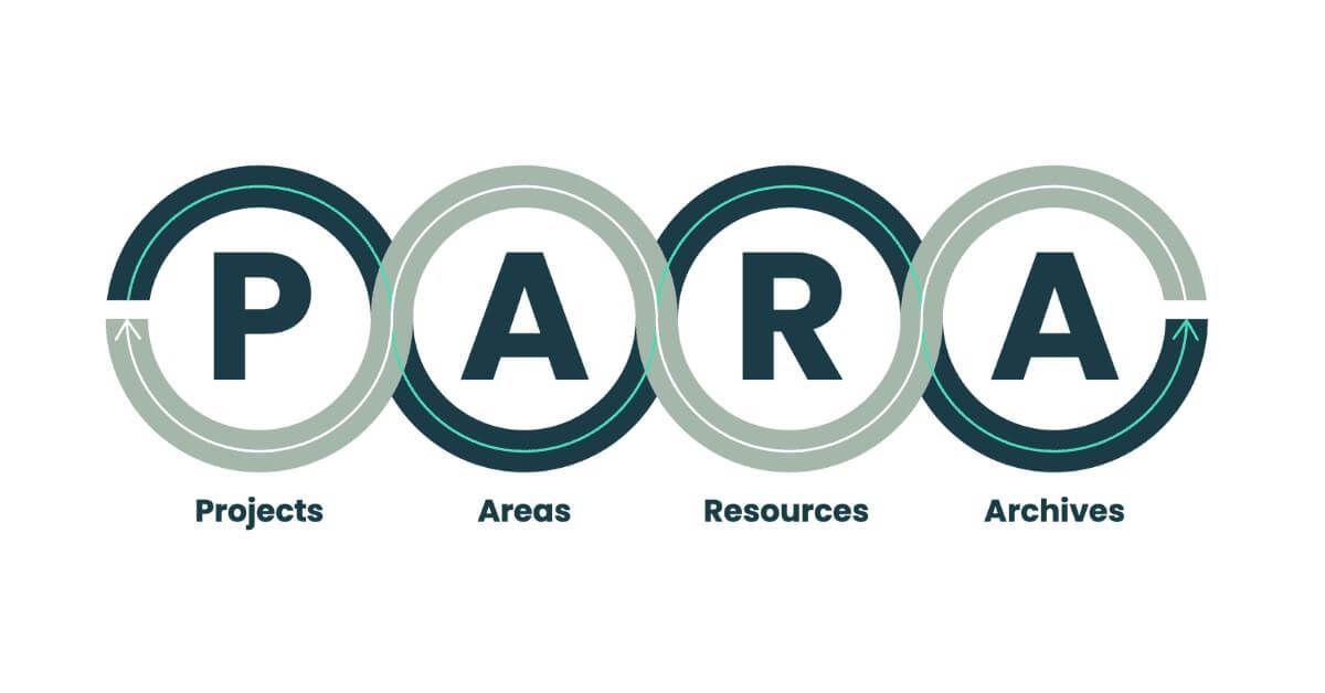 pama_framework
