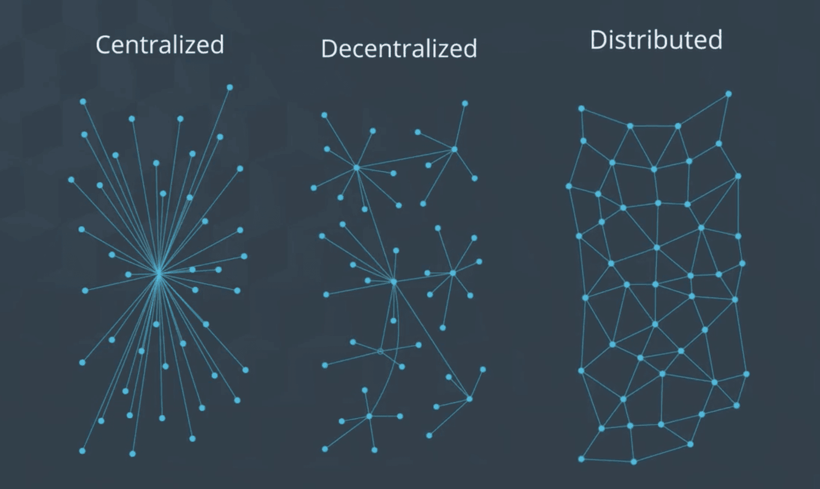 blockchain_network