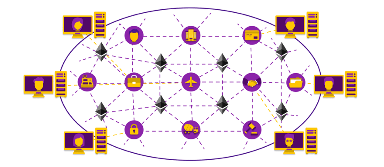 ethereum_overview