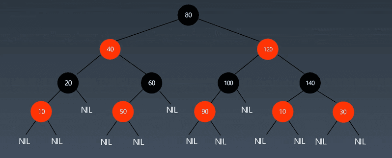 red_black_tree_2