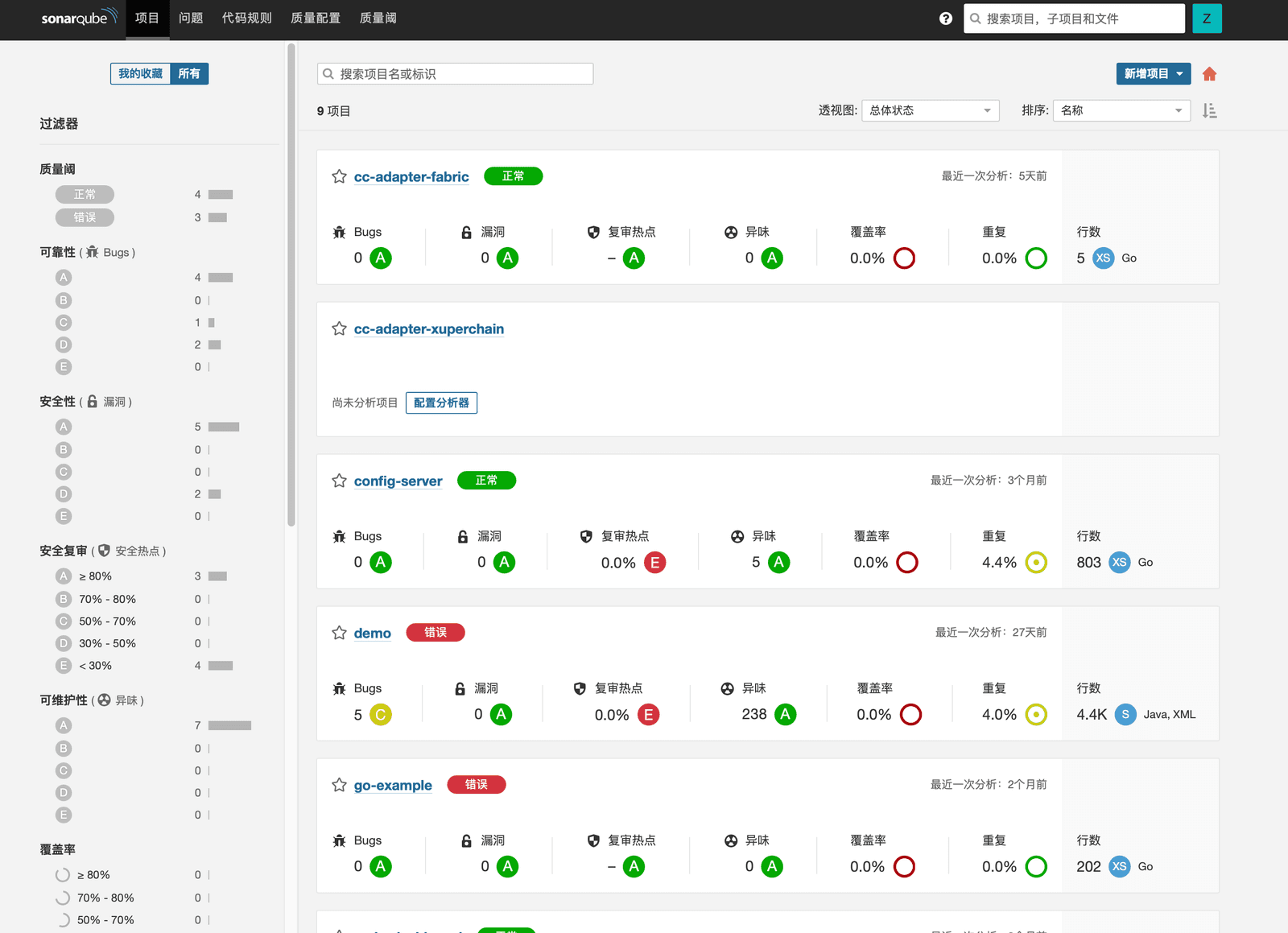 sonarqube_homepage