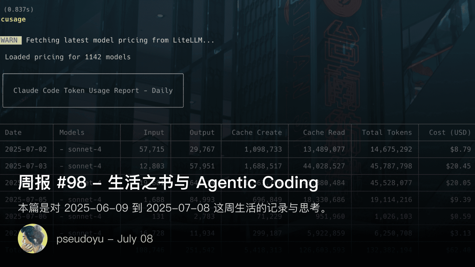 weekly_review_98